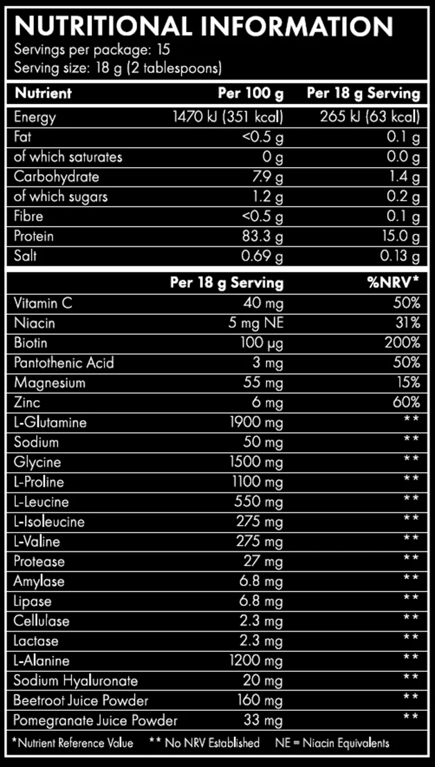 The HydroProtein Collection - Image 17