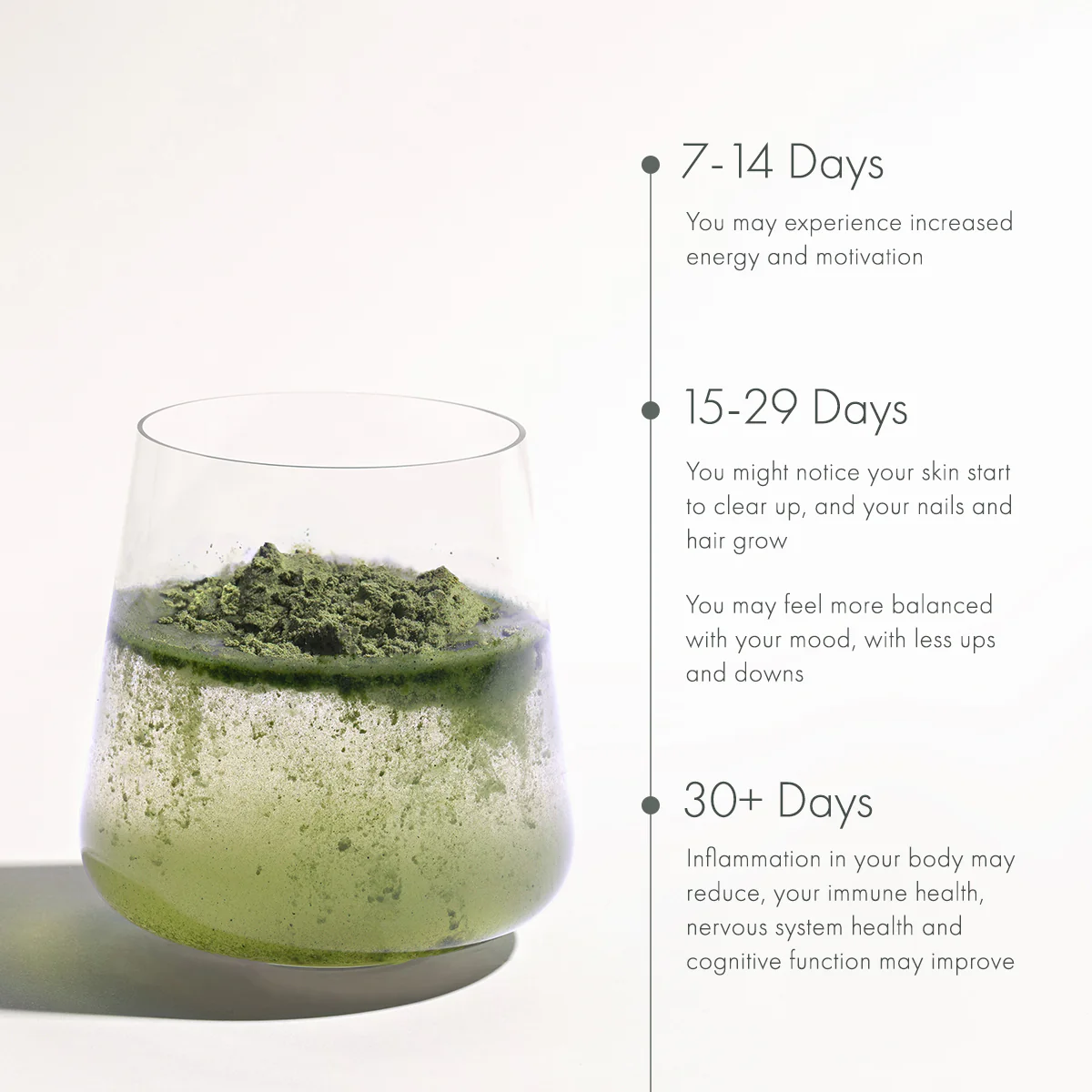 The Super Elixir™ Three Month Pack - Image 8