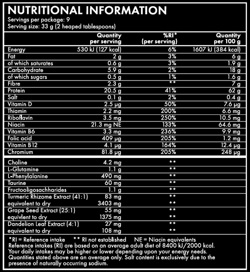 Nourishing Protein - Image 10