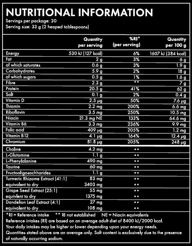Nourishing Protein - Image 12