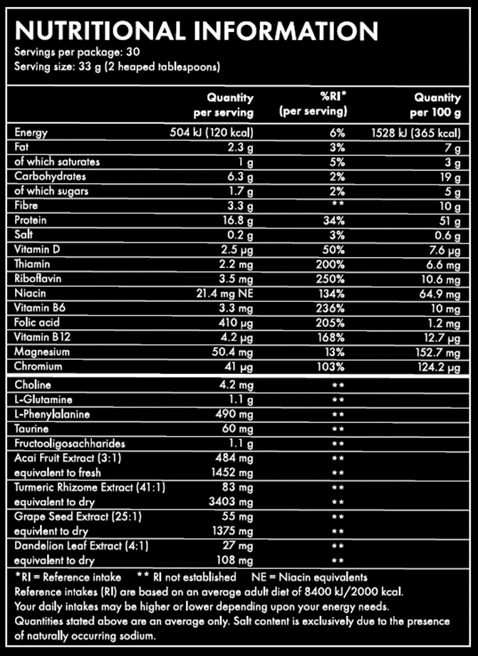 Nourishing Protein - Image 4