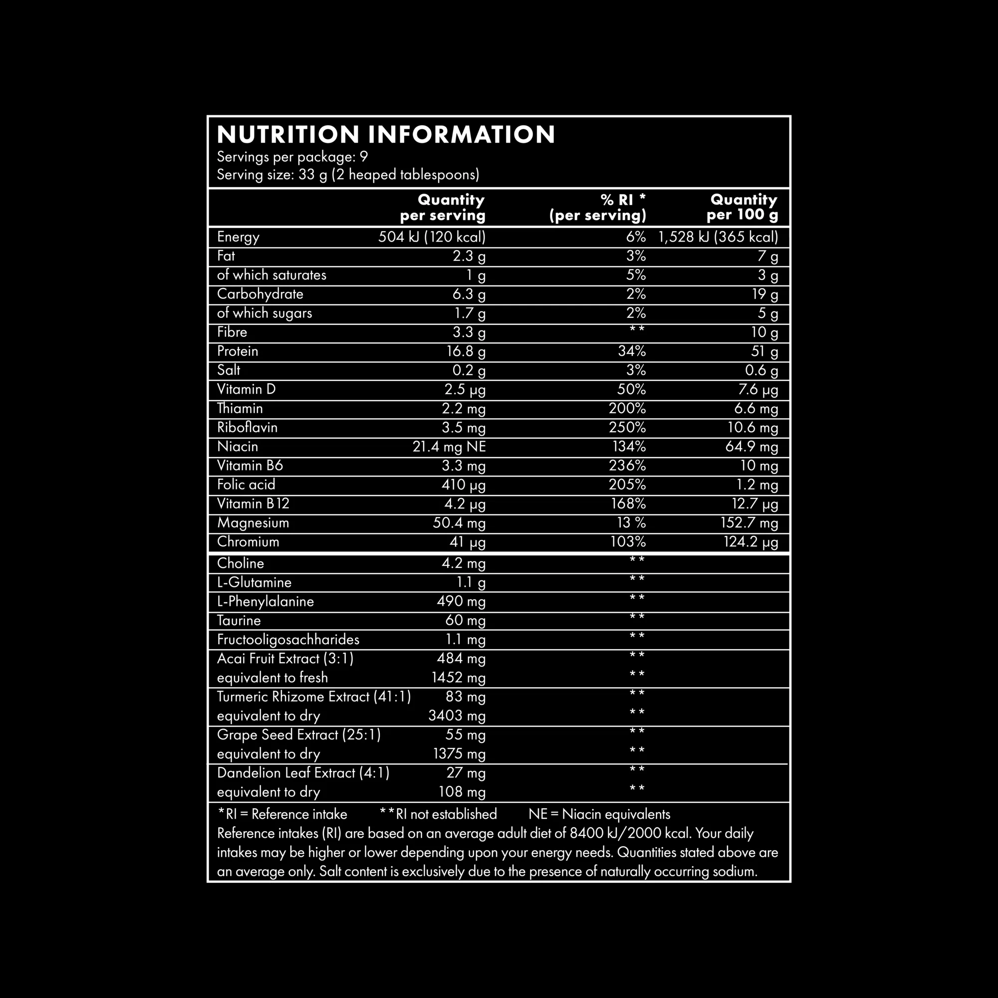 Nourishing Protein - Image 8
